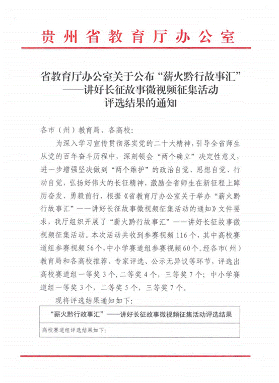 喜报！我校学子在“薪火黔行故事汇”——讲好长征故事微视频”活动中获佳绩